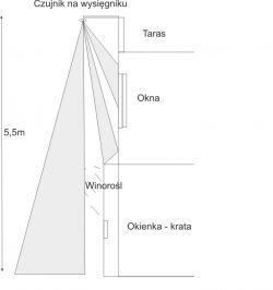 Ochrona obwodowa - instalacja czujnika na wysięgniku Ochrona obwodowa - instalacja czujnika na wysięgniku
