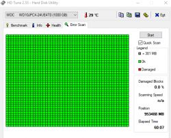 Diagnoza błędów dysku HDD WDC WD10JPCX-24UE4T0 1TB z użyciem programu HWInfo