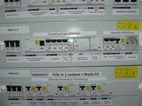 Examples of LV Switchgear Descriptions: Circuit, RCD, Letter Codes (F, Q) & Photo Insights