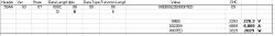 BIN data table with headers and values, showing details like Header, State, dpIx, and values related to voltage, current, and active power.