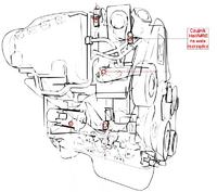 Citroen C3 1,4 hdi - lokalizacja czujnika położenia wału