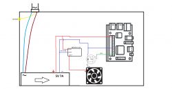 Raspberry Pi w obudowie PSU - jak to jest z tym zasilaniem? Raspberry Pi w obudowie PSU - jak to jest z tym zasilaniem?