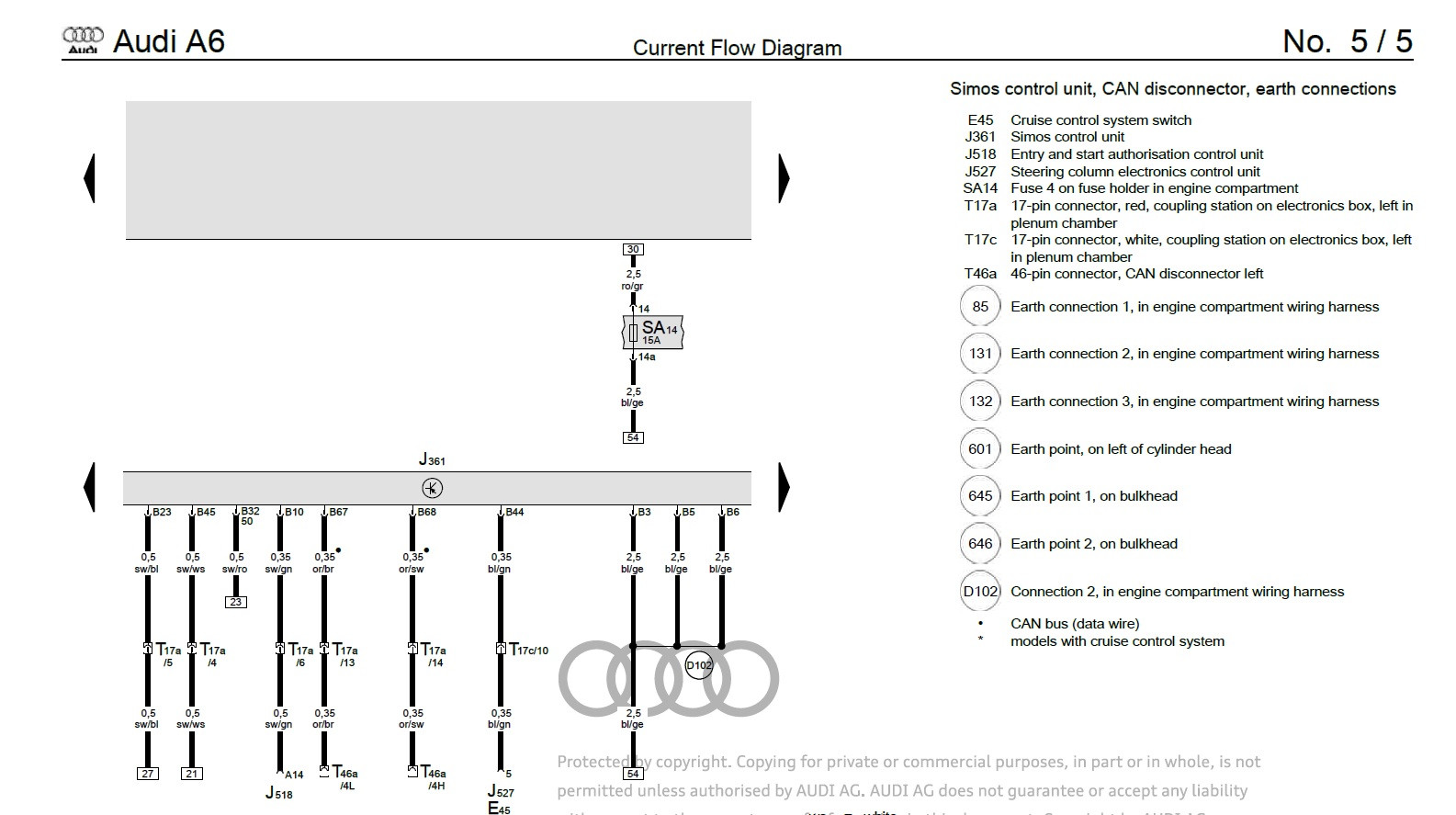 schematy-pod-czenia-obd-2-dla-audi-a6-c6-i-a6-c5-poszukiwane-informacje