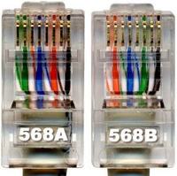 Ethernet Wiring Guide: RJ45 Plugs, Sockets & Wire Markings - EIA/TIA 586A & 586B, CAT 5e, CAT 6 Ethernet Wiring Guide: RJ45 Plugs, Sockets & Wire Markings - EIA/TIA 586A & 586B, CAT 5e, CAT 6