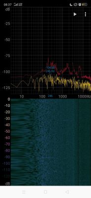 Buczenie w domu - buczenie niskiej częstotliwości w domu