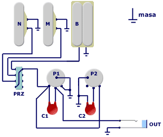 Układy PRZETWORNIKÓW w elekt. gitary.