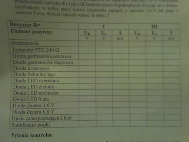 Jak wyznaczyć charakterystykę J=f(U) dla rezystora 3,3kΩ i diody krzemowej?