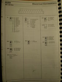 Audi 80 b3, KE-Jetronic,pinologia sterownika