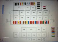 Szukam opisu bezpieczników i przekaźników sharan 97r