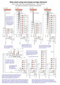 NIXIE-NEON zegar "Powrót do korzeni elektroniki cyfrowe