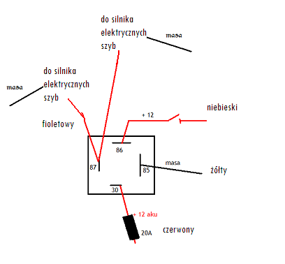 podłączenie elektrycznych lusterek opel astra f