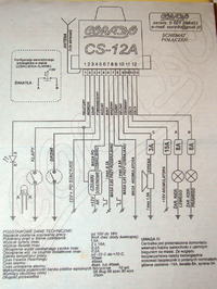 Corado CS-12 - potrzebny schemat lub pinologia