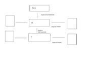 Podłączenie wzmacniaczy. pytanie.