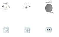 Instalacja SAT, TV i radio Instalacja SAT, TV i radio