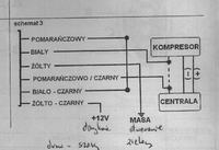 Mercedes w124 problem ze sterownikiem centralnego zamka