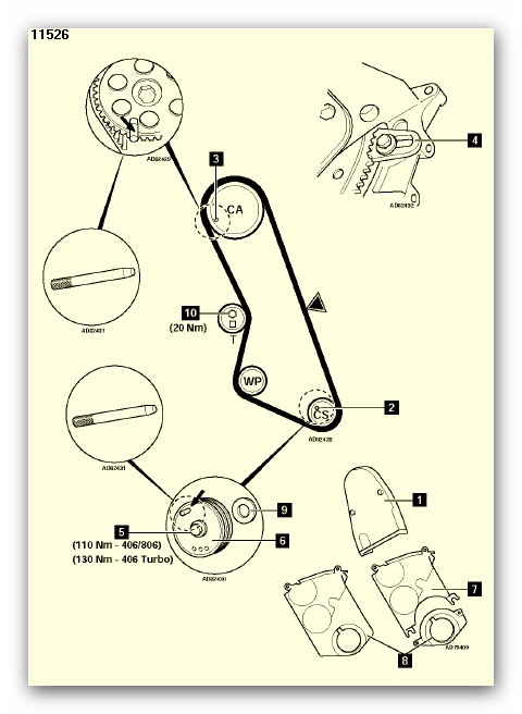 Peugeot 406 1.6 Rozrząd,wymiana rozrządu