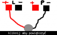 Czy można podłączyć głośnik do dwóch kanałów jednocześnie?