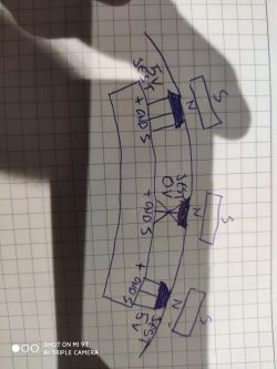 Hulajnoga Hallo Knight 2x2800w - Awaria silnika BLDC