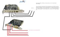 Jak skonfigurować Audigy 2 jako główną kartę i sb0220 jako mixer w KX Project?