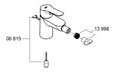 Grohe bidet – jak odkręcić i wymienić gumową uszczelkę, gdy nie da się odkręcić?
