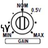 Dlaczego ze wzrostem głośnosci zmniejsza się bas?