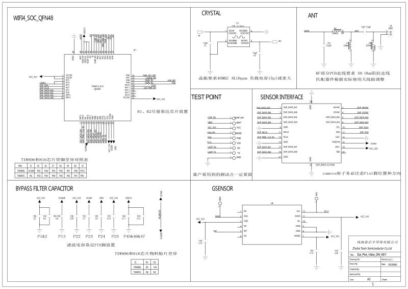 Taixen TXW816-810 based Otoscopes: UART Logs, PCB Pinout, Firmware dump