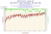 Persistent Computer Restarts: Troubleshooting Intel i5-2500k, Gigabyte GTX1060, OCZ 600W PSU