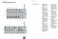 Jak podłączyć Juli@ ESI i Behringer X12 Air, aby słyszeć wszystko w słuchawkach?