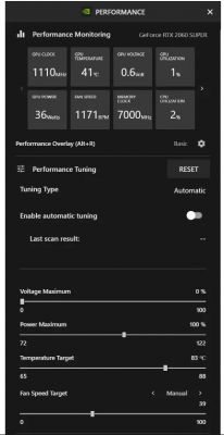 Zrzut ekranu programu Nvidia GeForce Experience monitorującego wydajność GPU.
