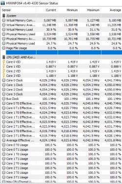 Błąd thread stuck in device driver