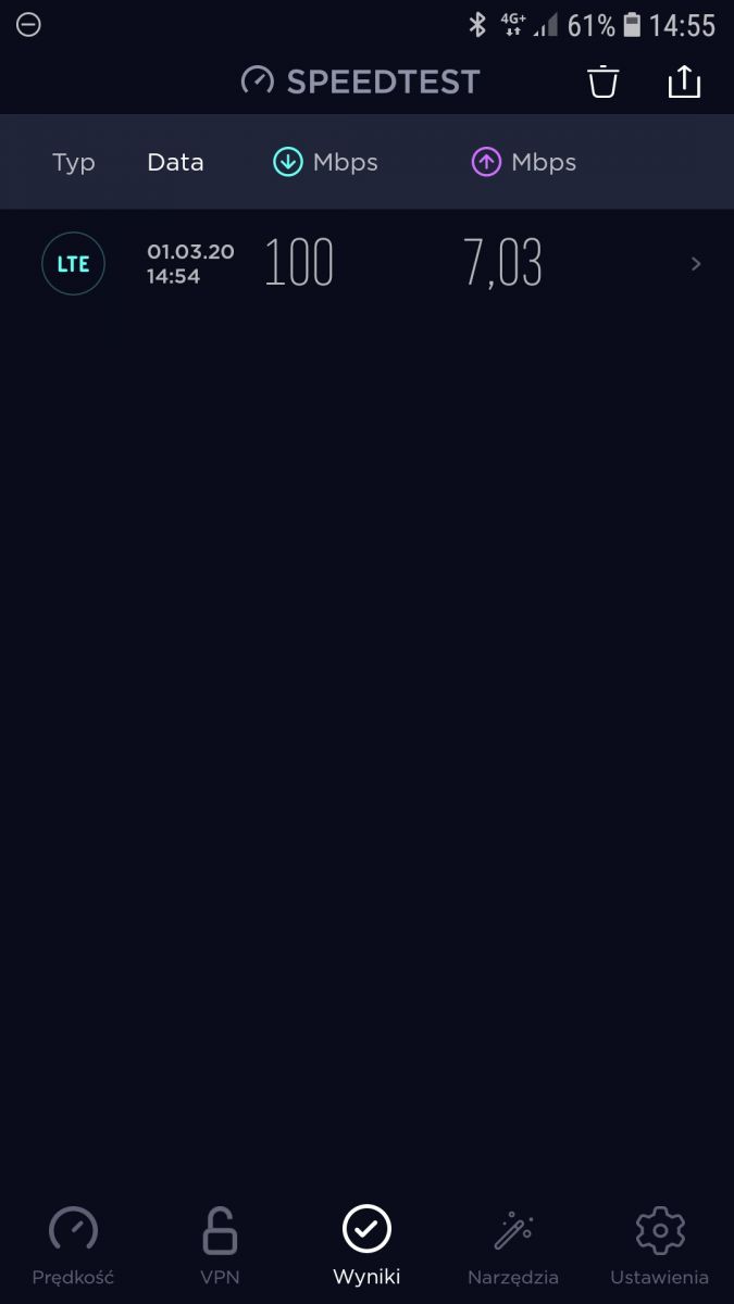 Jaki router LTE zwiększy wydajność Orange/Play vs Asus RTAC51U+Huawei