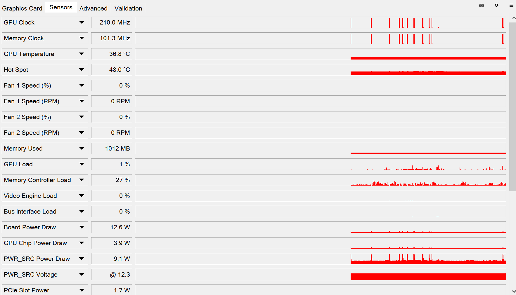 [Rozwiązano] Gwarancja na kartę graficzną po przerwie w dostawie prądu.