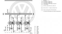 Fragment schematu elektrycznego Volkswagena z zaznaczeniem linii F2 zasilającej cewki zapłonowe.