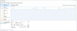 Wysokie użycie CPU, [mikro] ścinanie komputera, urywanie audio.