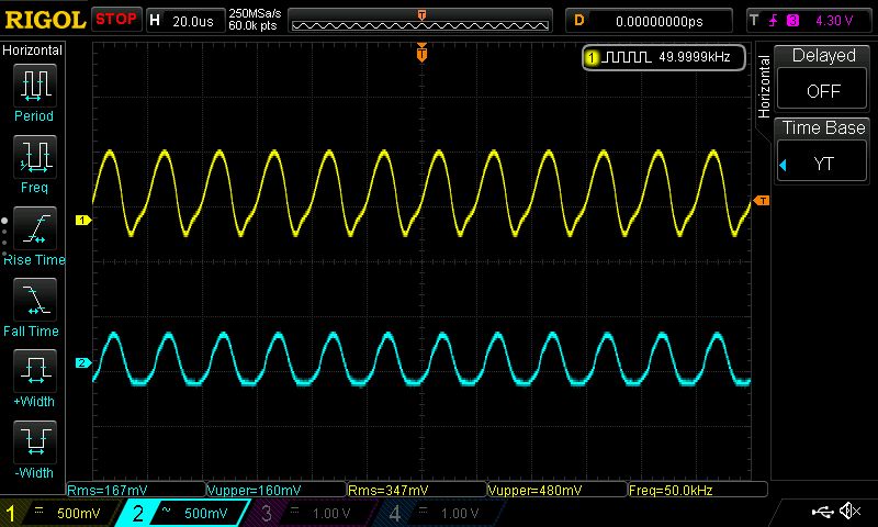 Właściwości dynamiczne hallotronowego konwertera prądu na napięcie
