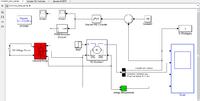 Matlab/Simulink - Model regulatora PWM dla silnika DC Matlab/Simulink - Model regulatora PWM dla silnika DC