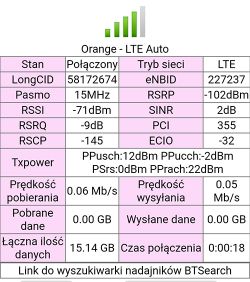 Huawei B525 + antena, wybór konkretnego BTS Huawei B525 + antena, wybór konkretnego BTS