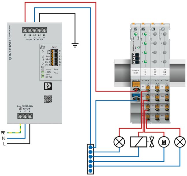 Elektroniczne wyłączniki zabezpieczające - Phoenix Contact
