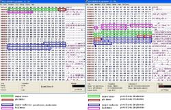 - Immobilizer - nie mogę go wyłączyć programem Vag-Com 311.2