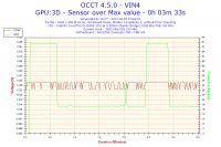 Persistent Computer Restarts: Troubleshooting Intel i5-2500k, Gigabyte GTX1060, OCZ 600W PSU