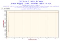 ASUS R510JX - Jak podkręcić procesor i grafe w laptopie.