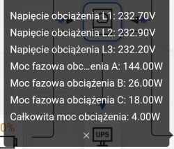 Dane napięcia i mocy obciążenia na ekranie.