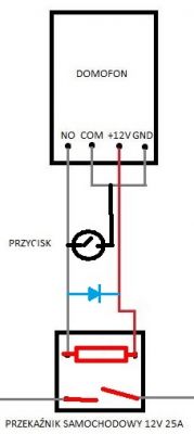 Podpięcie elektrozaczepu do domofonu (sterowanie domofon + przycisk)