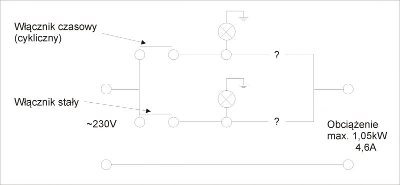 Jakie elementy użyć jako zaporę prądową w panelu sterowania ogrzewaniem?