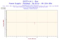 Głośna Nvidia GTx 560 Ti - Jakie chłodzenie polecacie?