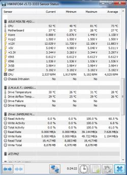 AMD FX-8320E 3.2GHz, GTX750, 8GB RAM: Need For Speed Payback Performance Issues?