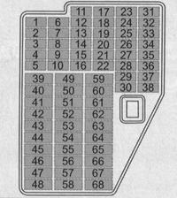 Skoda FABIA I nie odpala, nie kręci rozrusznikiem, cykanie przekaźnika