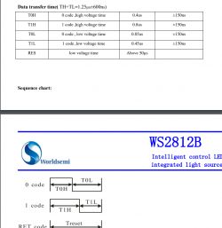 LSC Smart Digital LED Strip (2x5m RGBCW): BK7231N, SM16703P Chipsets, IR Receiver & More