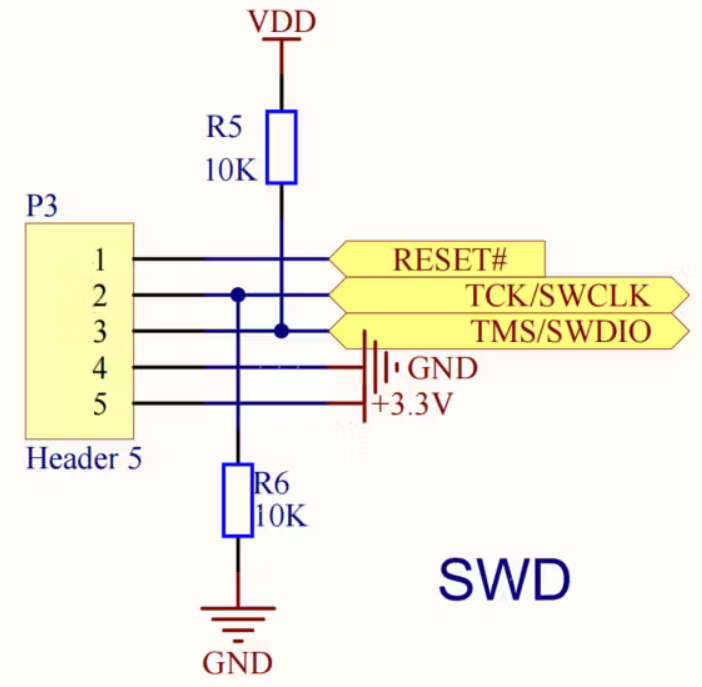 Jak zaprogramować STM32L476RGT6 z ST-LINK V2? Problemy z połączeniem SWD