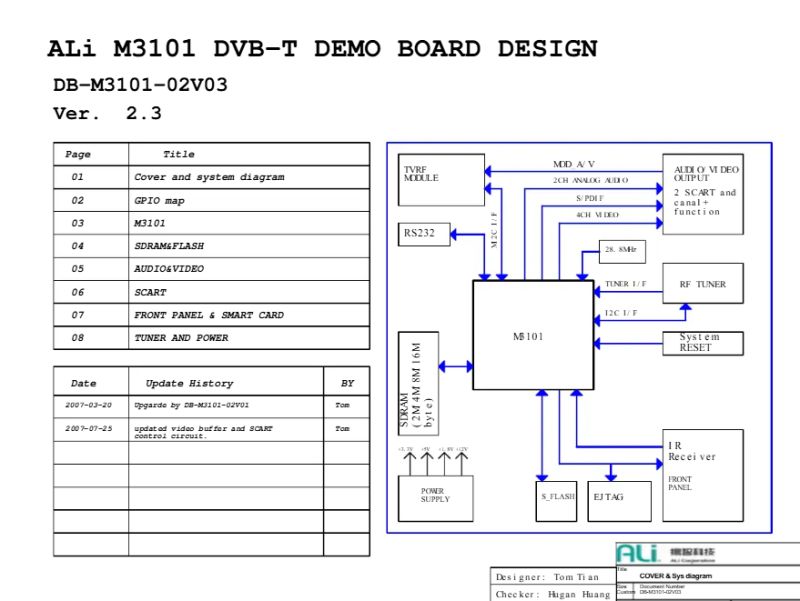 Block diagram of ALi M3101 demo board showing labeled system component connections